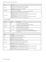 Preview for 12 page of TP-Link JetStream L2 Lite TL-SG3210 Installation Manual