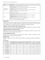 Preview for 14 page of TP-Link JetStream L2 Lite TL-SG3210 Installation Manual