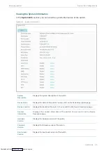 Предварительный просмотр 48 страницы TP-Link JetStream T1500-28PCT User Manual