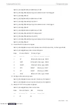 Предварительный просмотр 213 страницы TP-Link JetStream T1500-28PCT User Manual