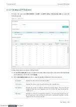 Предварительный просмотр 403 страницы TP-Link JetStream T1500-28PCT User Manual