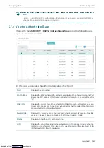 Предварительный просмотр 585 страницы TP-Link JetStream T1500-28PCT User Manual