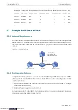 Предварительный просмотр 680 страницы TP-Link JetStream T1500-28PCT User Manual