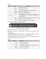 Предварительный просмотр 16 страницы TP-Link JetStream T1600G-28PS User Manual