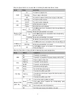 Предварительный просмотр 18 страницы TP-Link JetStream T1600G-28PS User Manual