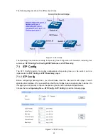 Предварительный просмотр 99 страницы TP-Link JetStream T1600G-28PS User Manual