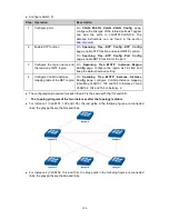 Предварительный просмотр 113 страницы TP-Link JetStream T1600G-28PS User Manual