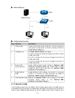 Предварительный просмотр 128 страницы TP-Link JetStream T1600G-28PS User Manual