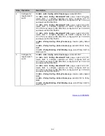 Предварительный просмотр 195 страницы TP-Link JetStream T1600G-28PS User Manual