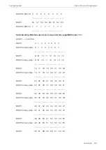 Preview for 673 page of TP-Link JetStream T2600G-28TS User Manual