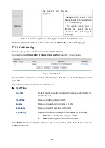 Предварительный просмотр 94 страницы TP-Link JetStream T3700G-52TQ User Manual