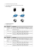 Предварительный просмотр 98 страницы TP-Link JetStream T3700G-52TQ User Manual