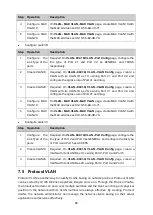 Предварительный просмотр 101 страницы TP-Link JetStream T3700G-52TQ User Manual