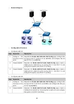 Предварительный просмотр 105 страницы TP-Link JetStream T3700G-52TQ User Manual