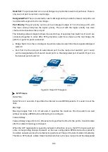 Предварительный просмотр 119 страницы TP-Link JetStream T3700G-52TQ User Manual