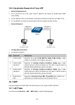 Предварительный просмотр 204 страницы TP-Link JetStream T3700G-52TQ User Manual