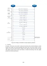 Предварительный просмотр 219 страницы TP-Link JetStream T3700G-52TQ User Manual