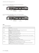 Preview for 6 page of TP-Link JetStream TL-SG3210XHP-M2 Installation Manual