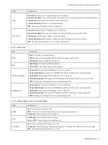 Preview for 7 page of TP-Link JetStream TL-SG3210XHP-M2 Installation Manual