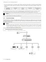 Preview for 18 page of TP-Link JetStream TL-SG3210XHP-M2 Installation Manual