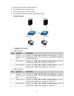 Предварительный просмотр 69 страницы TP-Link JetStream TL-SG3216 User Manual