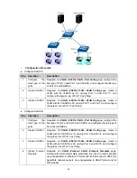 Предварительный просмотр 72 страницы TP-Link JetStream TL-SG3216 User Manual