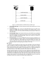 Предварительный просмотр 149 страницы TP-Link JetStream TL-SG3216 User Manual