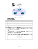 Предварительный просмотр 200 страницы TP-Link JetStream TL-SG3216 User Manual