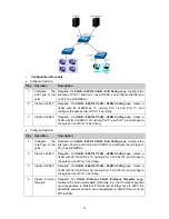 Предварительный просмотр 81 страницы TP-Link JetStream TL-SG3424P User Manual