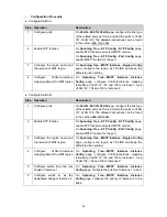 Предварительный просмотр 104 страницы TP-Link JetStream TL-SG3424P User Manual