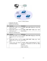 Предварительный просмотр 232 страницы TP-Link JetStream TL-SG3424P User Manual