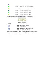 Preview for 28 page of TP-Link JetStream TL-SL5428E User Manual