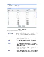 Preview for 47 page of TP-Link JetStream TL-SL5428E User Manual