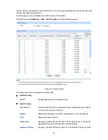 Preview for 53 page of TP-Link JetStream TL-SL5428E User Manual