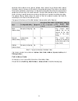 Preview for 57 page of TP-Link JetStream TL-SL5428E User Manual