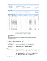 Preview for 61 page of TP-Link JetStream TL-SL5428E User Manual