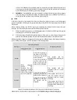 Preview for 66 page of TP-Link JetStream TL-SL5428E User Manual