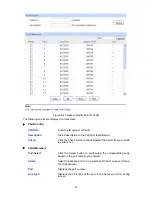 Preview for 68 page of TP-Link JetStream TL-SL5428E User Manual