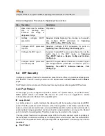 Preview for 98 page of TP-Link JetStream TL-SL5428E User Manual