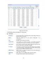 Preview for 100 page of TP-Link JetStream TL-SL5428E User Manual