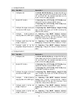 Preview for 103 page of TP-Link JetStream TL-SL5428E User Manual