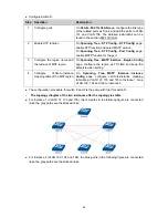 Preview for 104 page of TP-Link JetStream TL-SL5428E User Manual