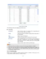 Preview for 111 page of TP-Link JetStream TL-SL5428E User Manual