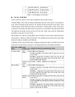 Preview for 134 page of TP-Link JetStream TL-SL5428E User Manual