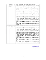 Preview for 153 page of TP-Link JetStream TL-SL5428E User Manual