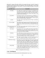 Preview for 173 page of TP-Link JetStream TL-SL5428E User Manual