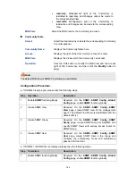 Preview for 192 page of TP-Link JetStream TL-SL5428E User Manual