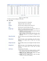 Preview for 198 page of TP-Link JetStream TL-SL5428E User Manual