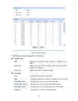 Preview for 203 page of TP-Link JetStream TL-SL5428E User Manual