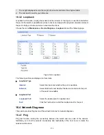 Preview for 227 page of TP-Link JetStream TL-SL5428E User Manual